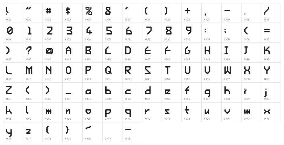 Ishi RegularE Character Map