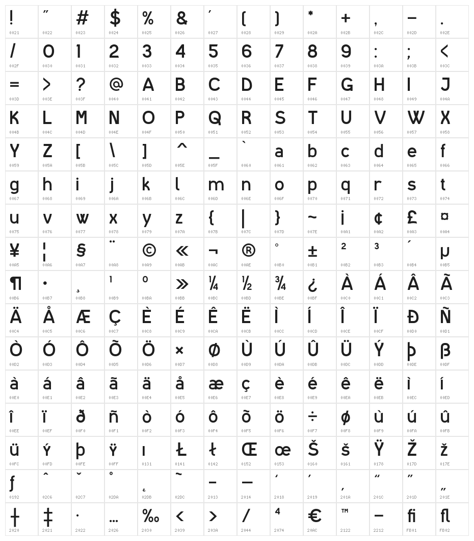 IshottheSerif Character Map