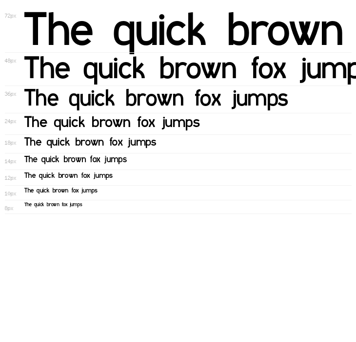 IshottheSerif Waterfall