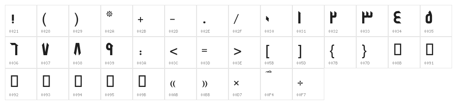 Islam Decor Character Map