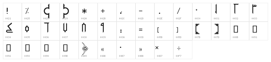 Islam Fancy Character Map