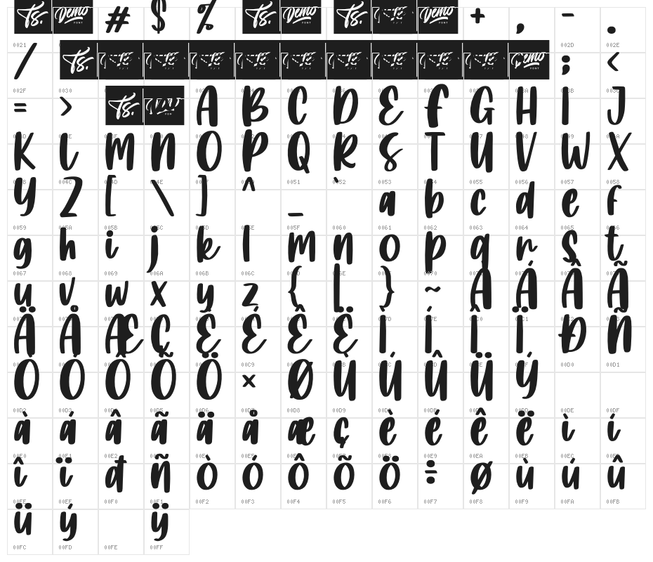 Island Namina Character Map