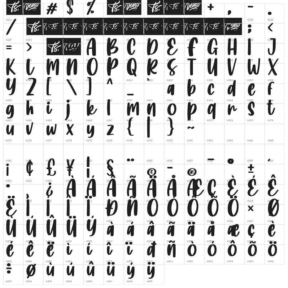 Island Namina Character Map