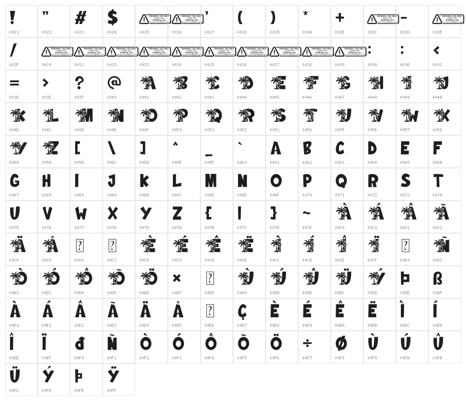 Island PERSONAL USE ONLY! Character Map
