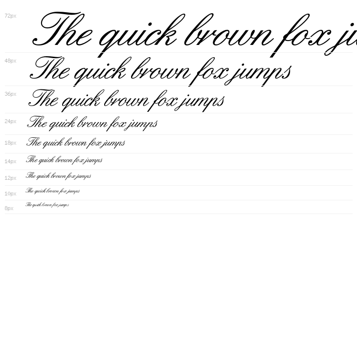 IslandScriptOpti Waterfall