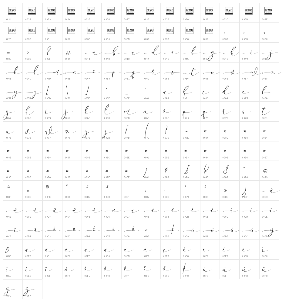 Islandia Character Map