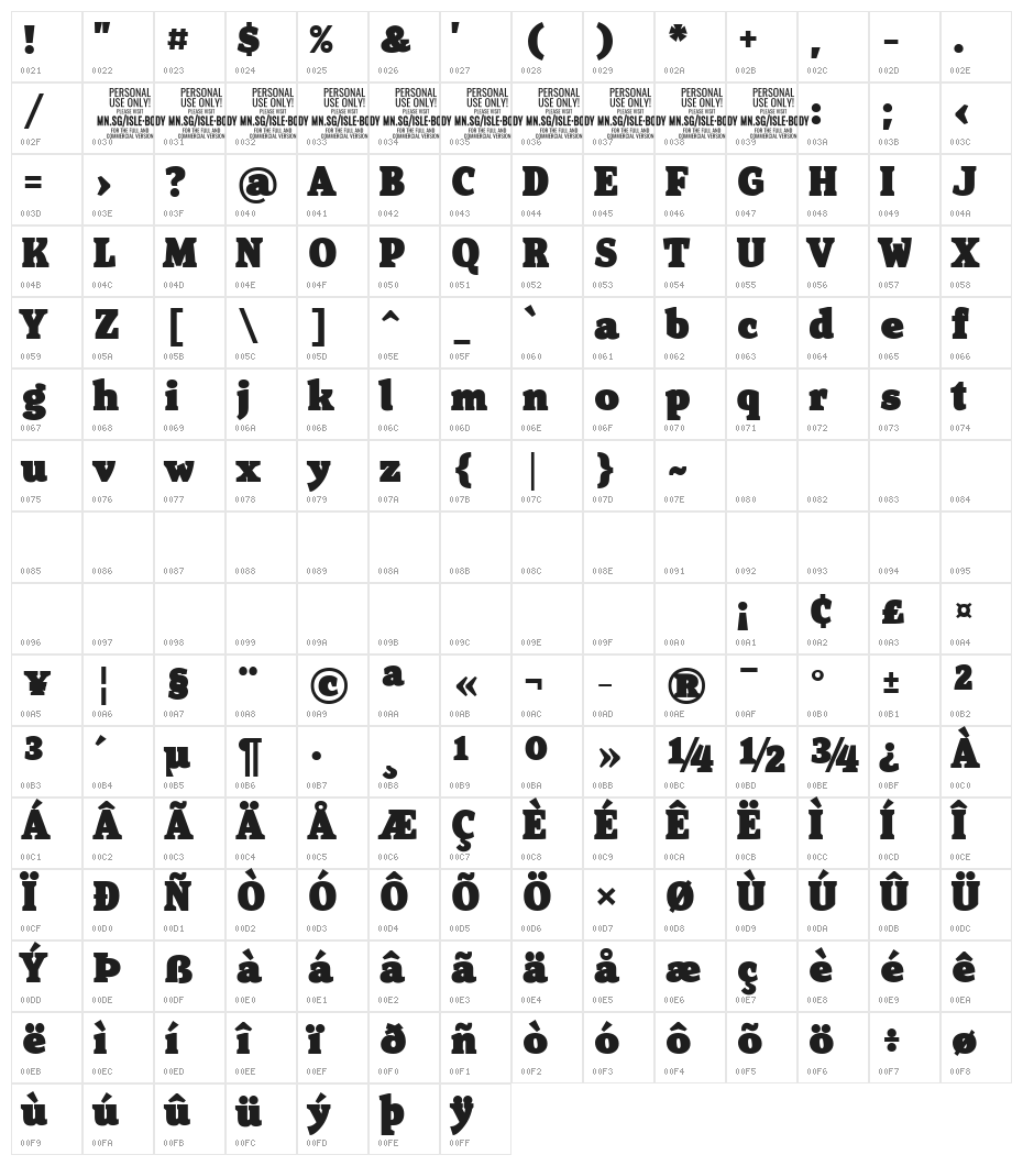 Isle Body PERSONAL USE Black Character Map