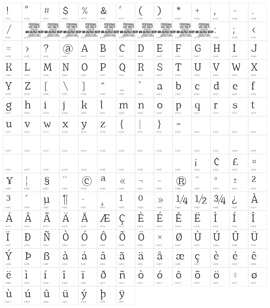 Isle Body PERSONAL USE Light Character Map