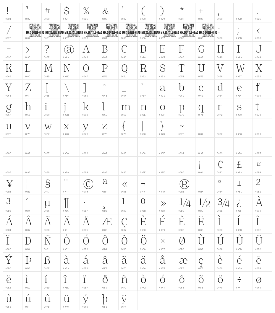 Isle Headline PERSONAL USE Light Character Map