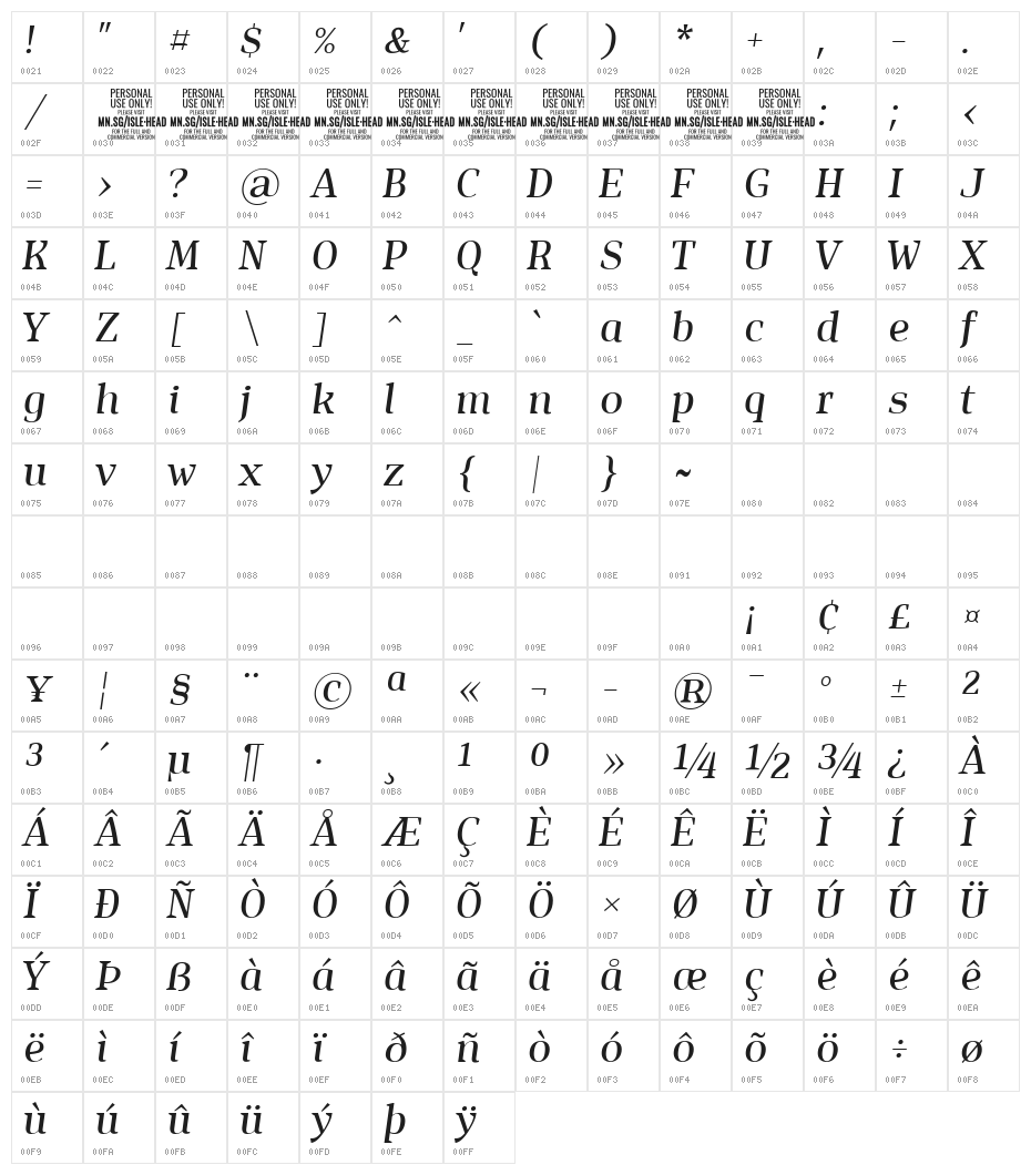 Isle Headline PERSONAL USE Medium Italic Character Map