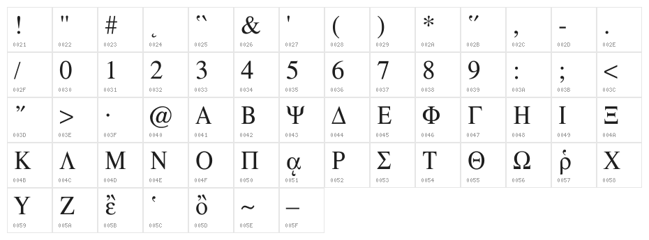 Ismini Regular Character Map