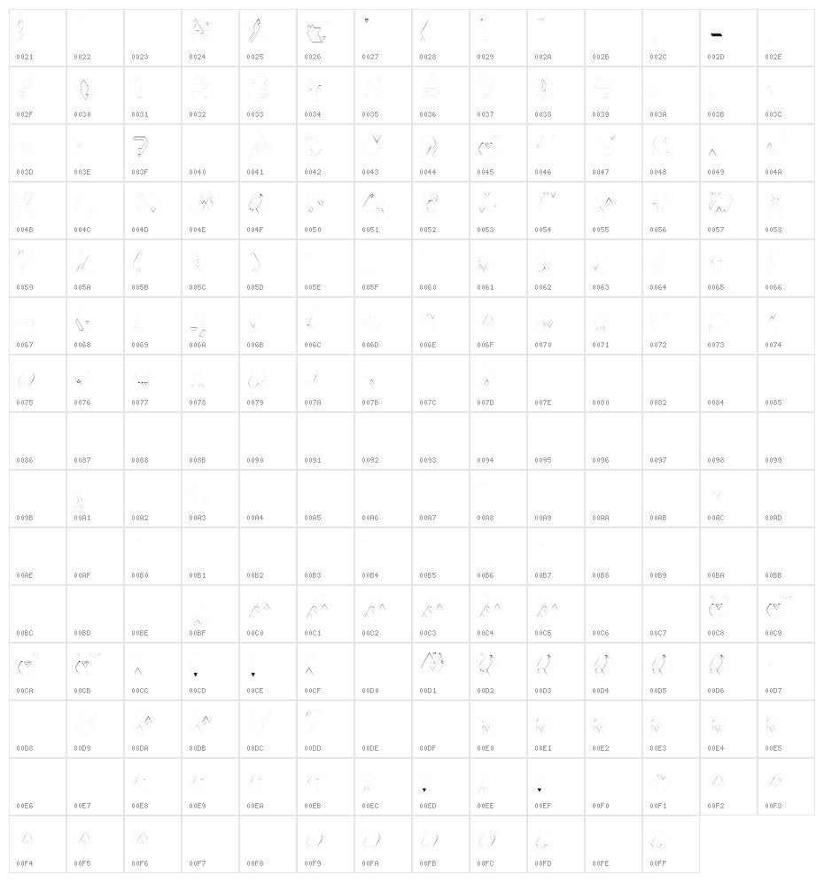 Iso 2.0 Character Map