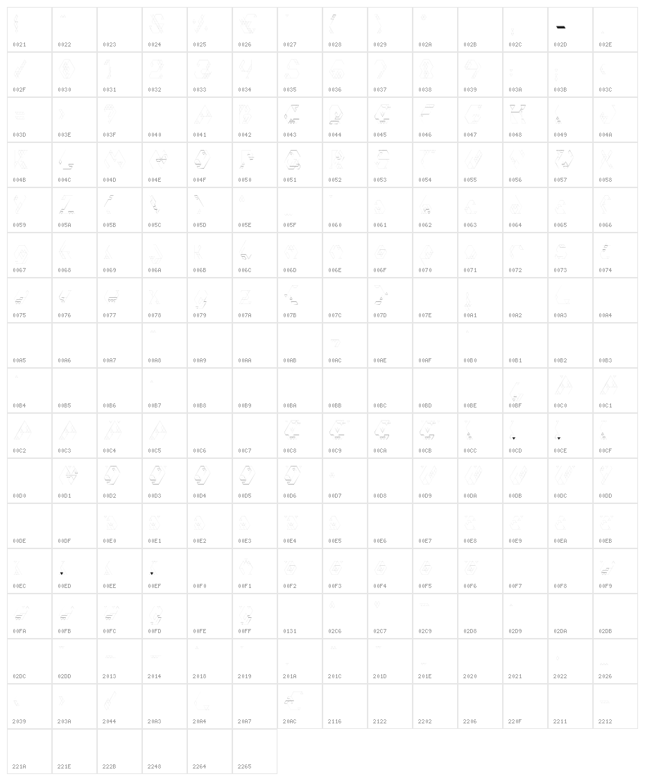 Iso2.0 Character Map