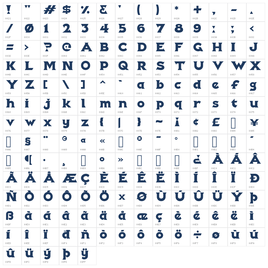 Isometra Regular Character Map