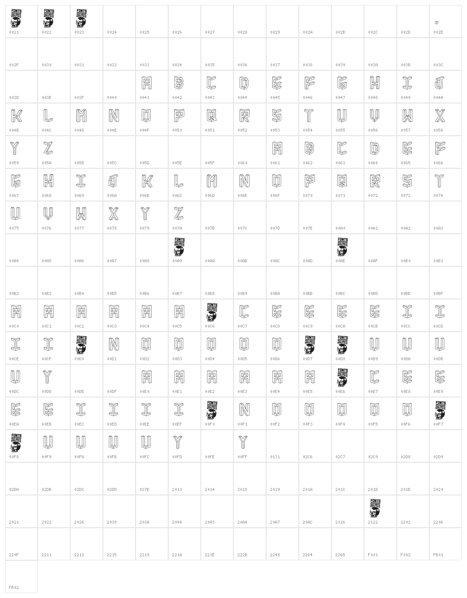 Isometria Club Character Map