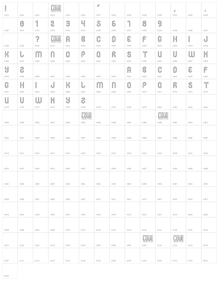 Isometric Love Character Map