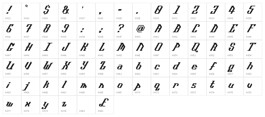 Isometype Character Map