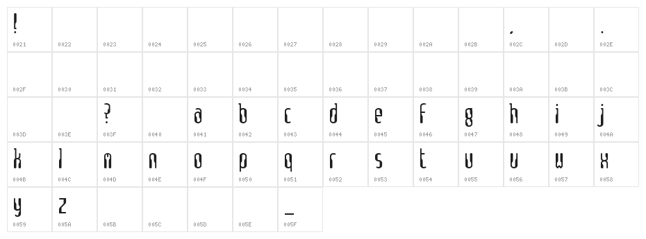 Isotopic Normal Character Map