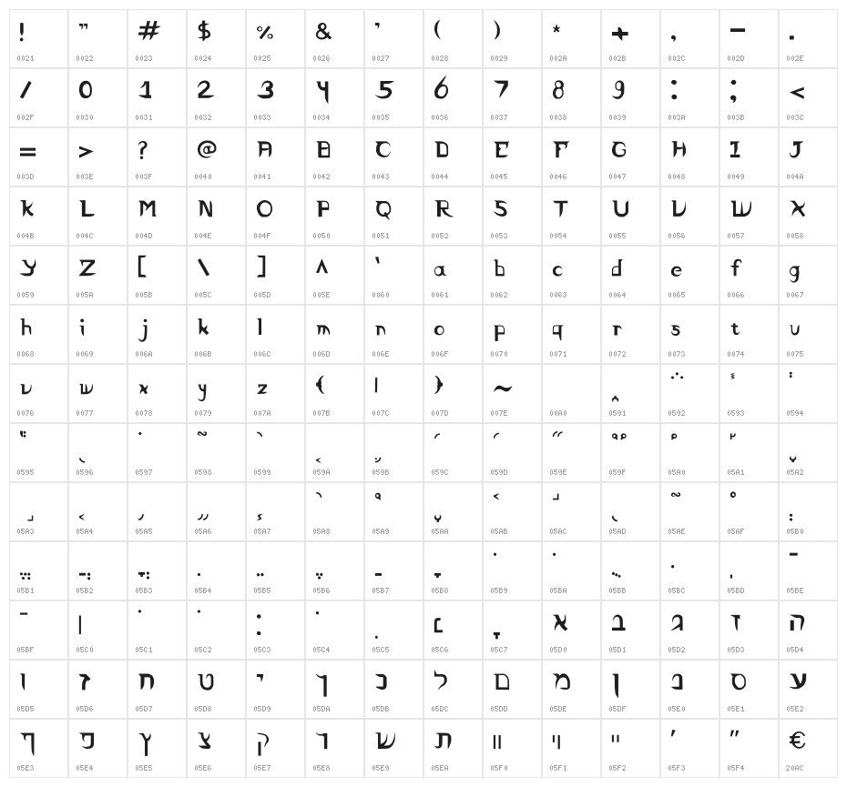 Israletter Final Regular Character Map