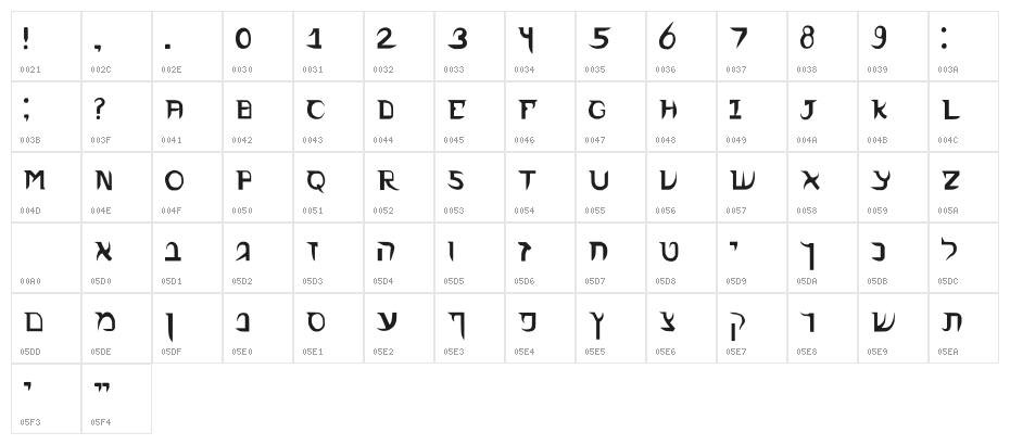 Israletter Regular Character Map