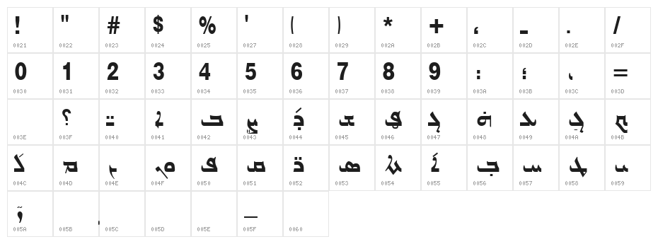 Issa & Giliana Classic Character Map