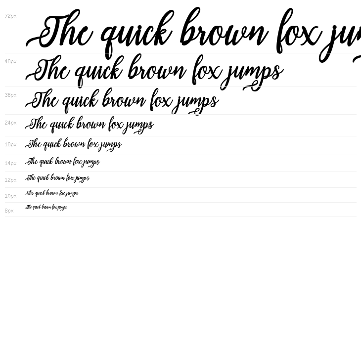 IssabetaScript Waterfall