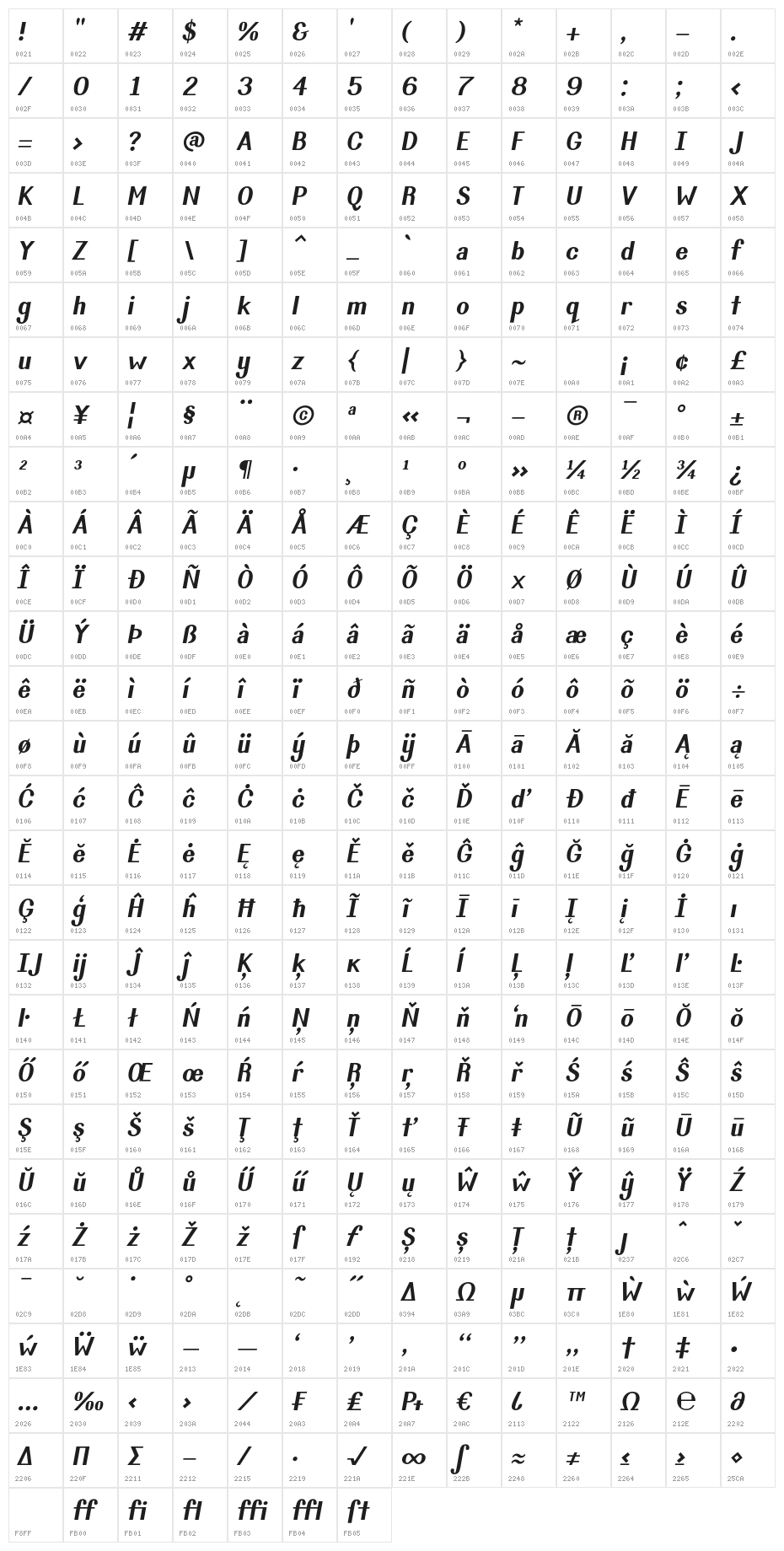 Isserley-BoldOblique Character Map