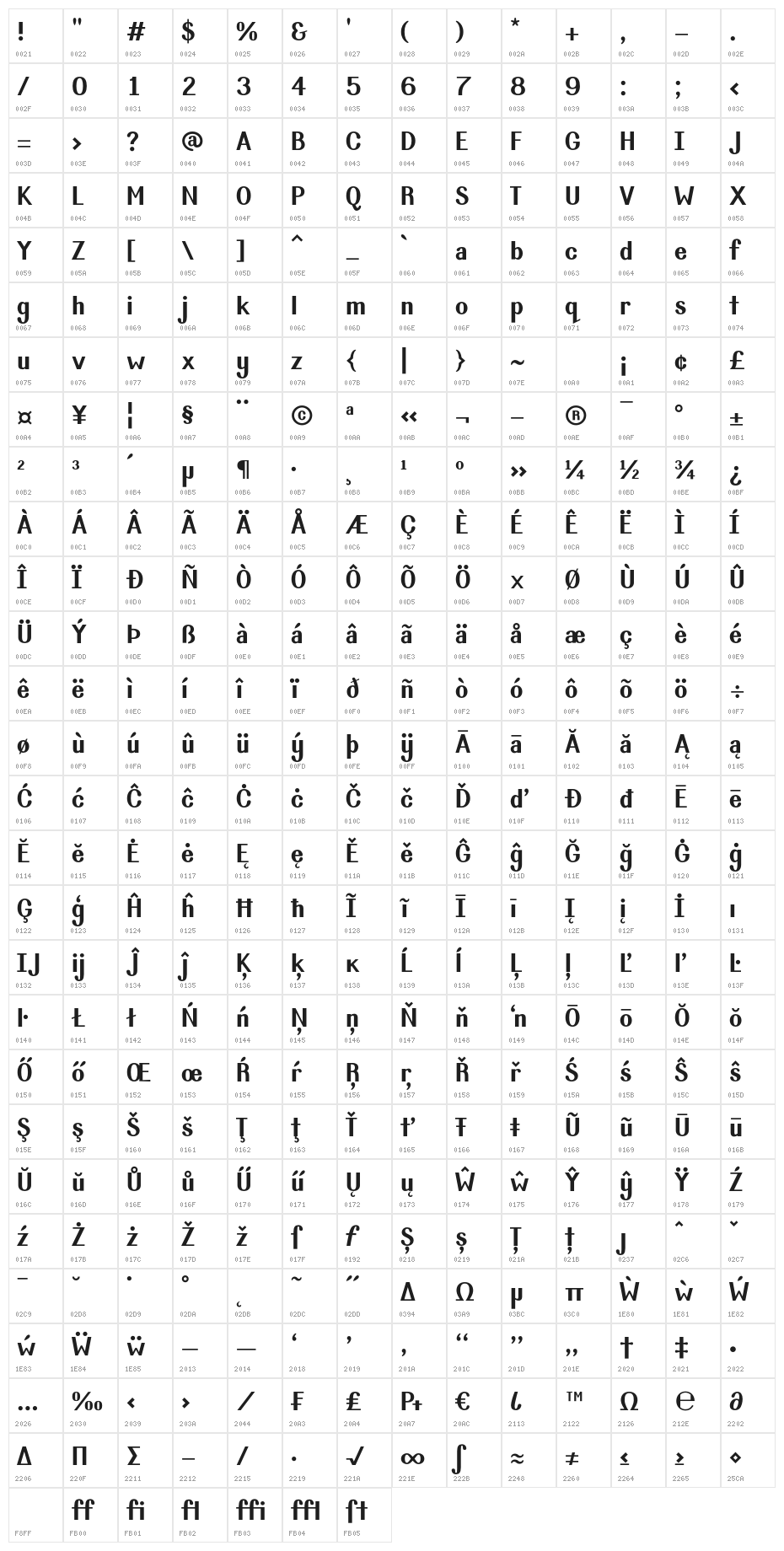 Isserley-Bold Character Map