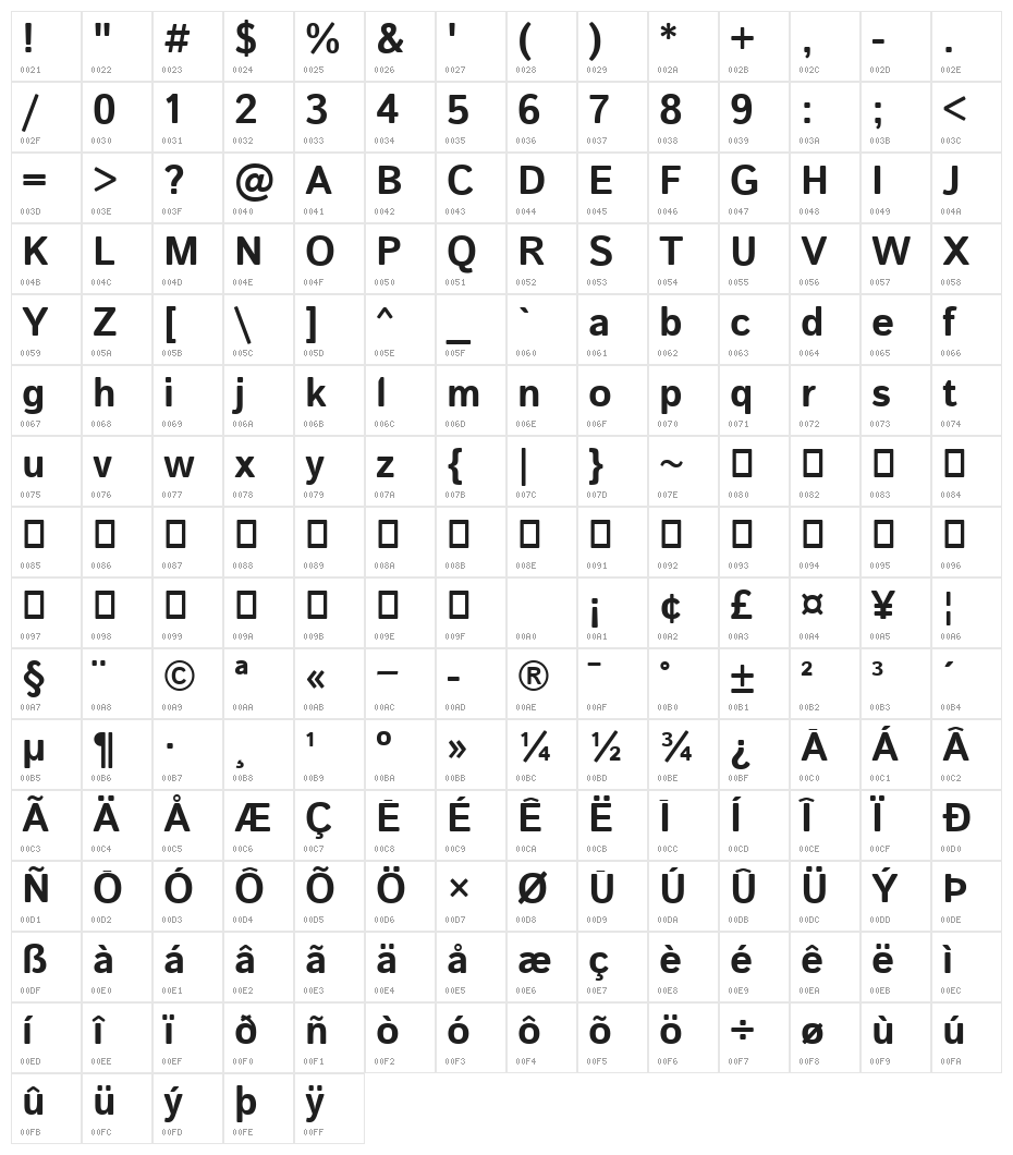 Istok Bold Character Map