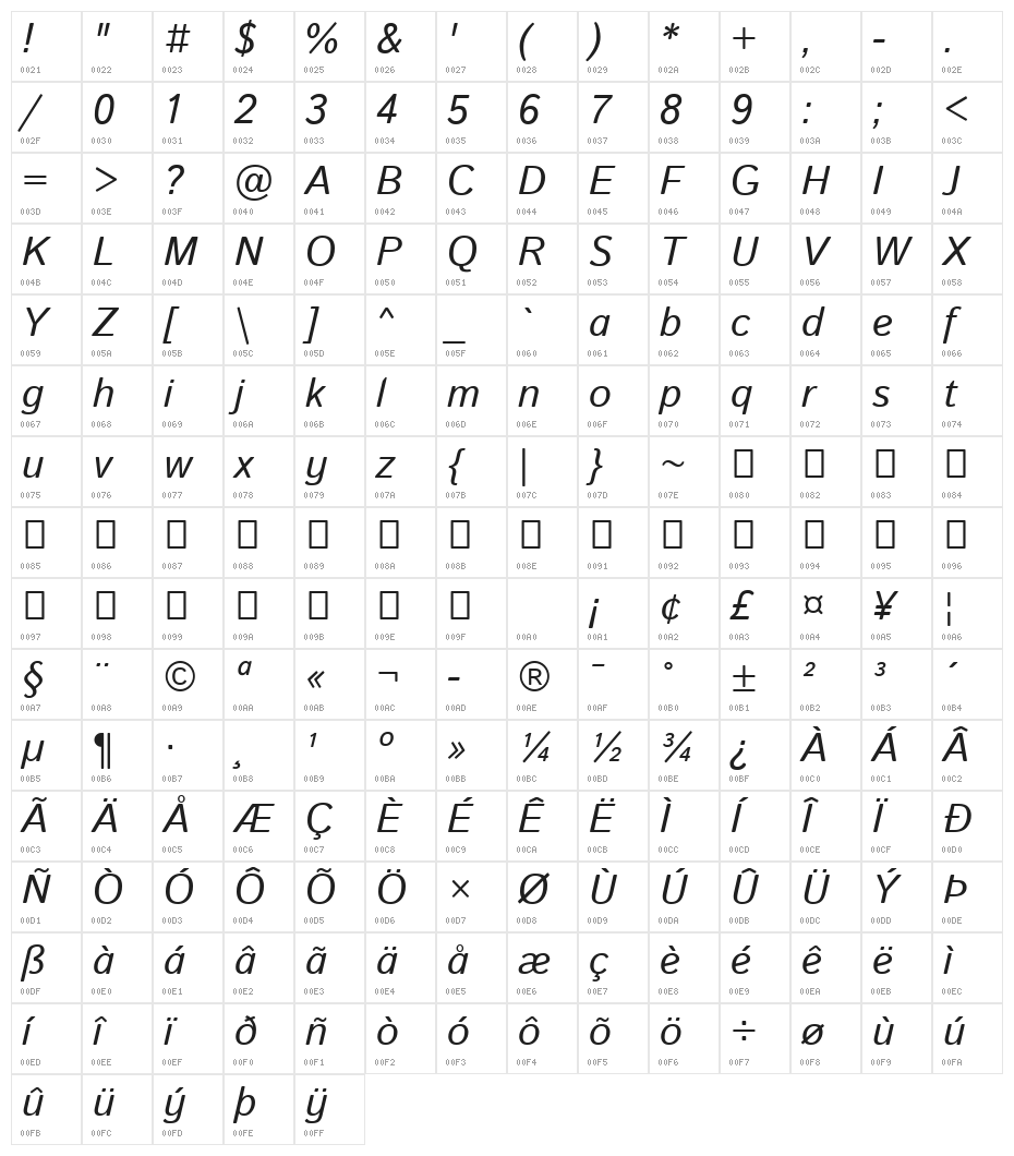 Istok Italic Character Map