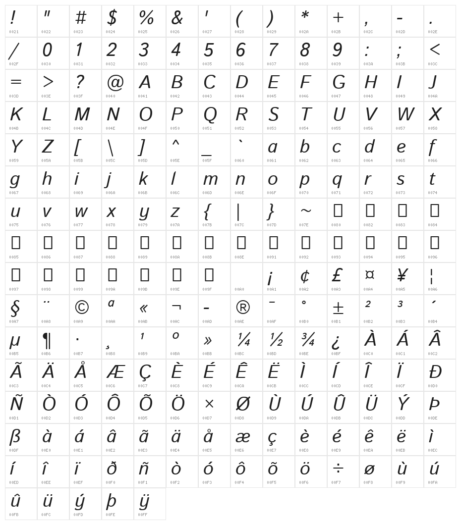 Istok Web Bold Italic Character Map