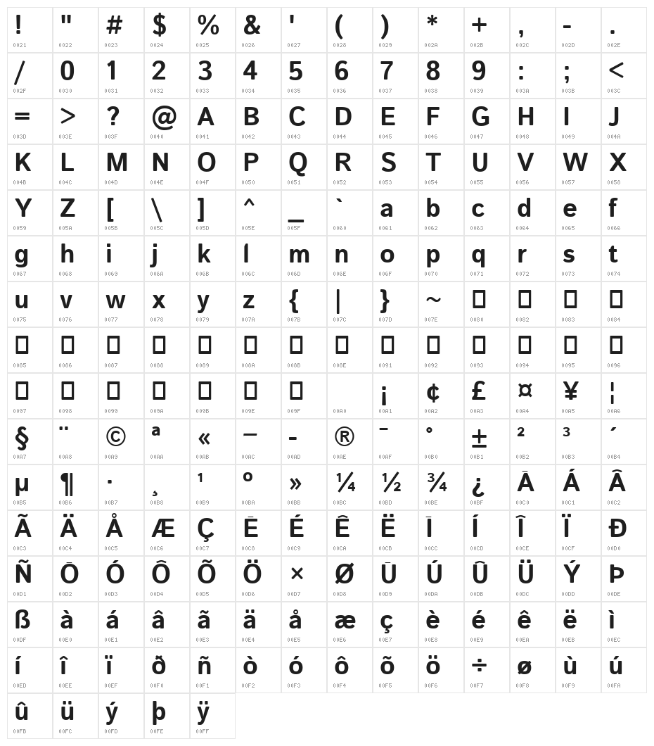 Istok Web Bold Character Map