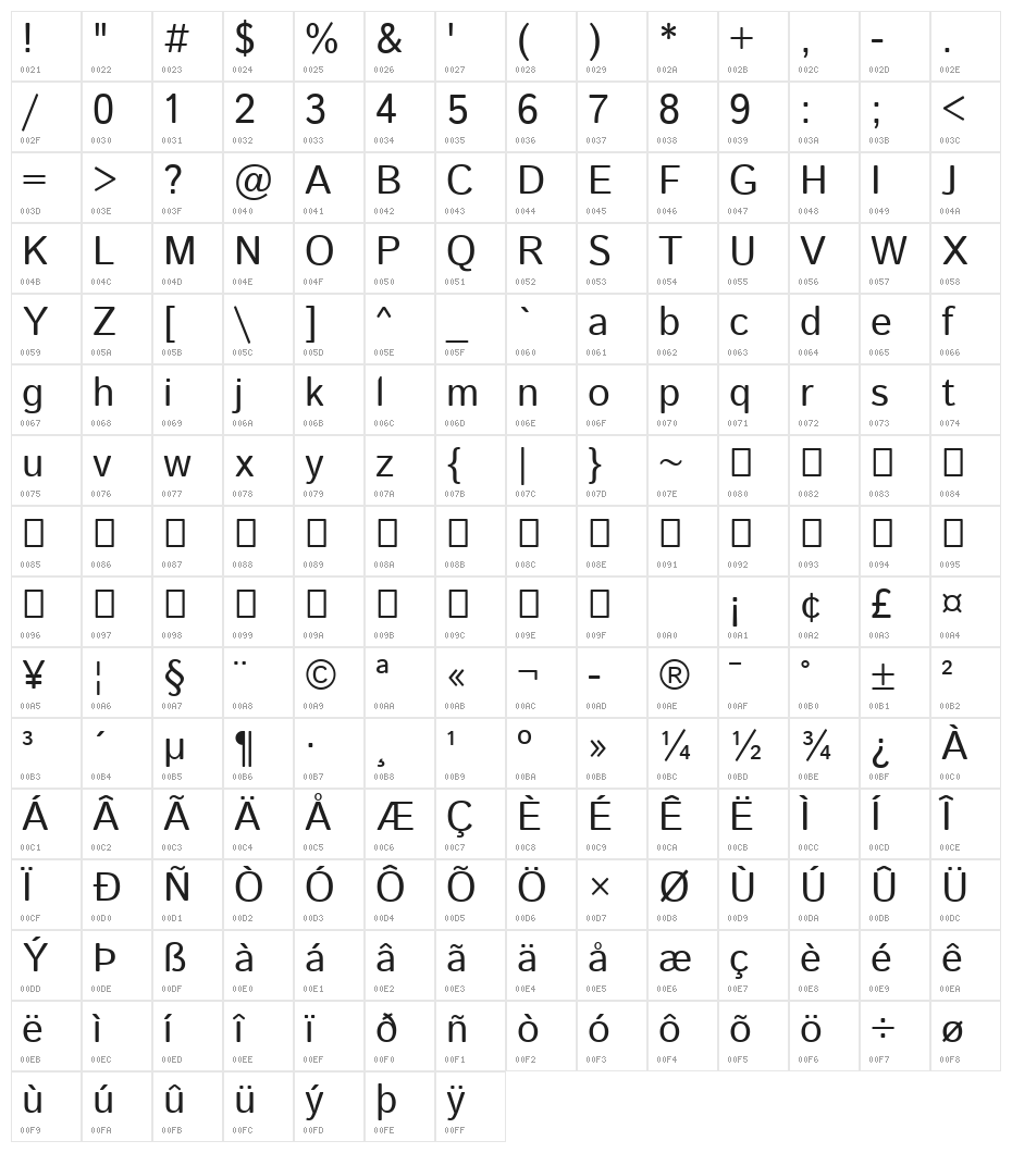Istok Web Regular Character Map