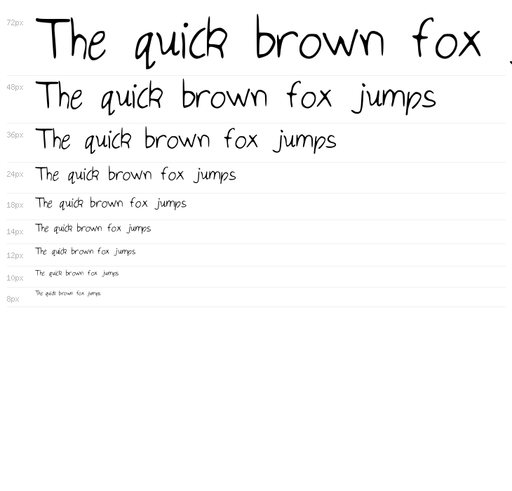 IsukaLetters Waterfall