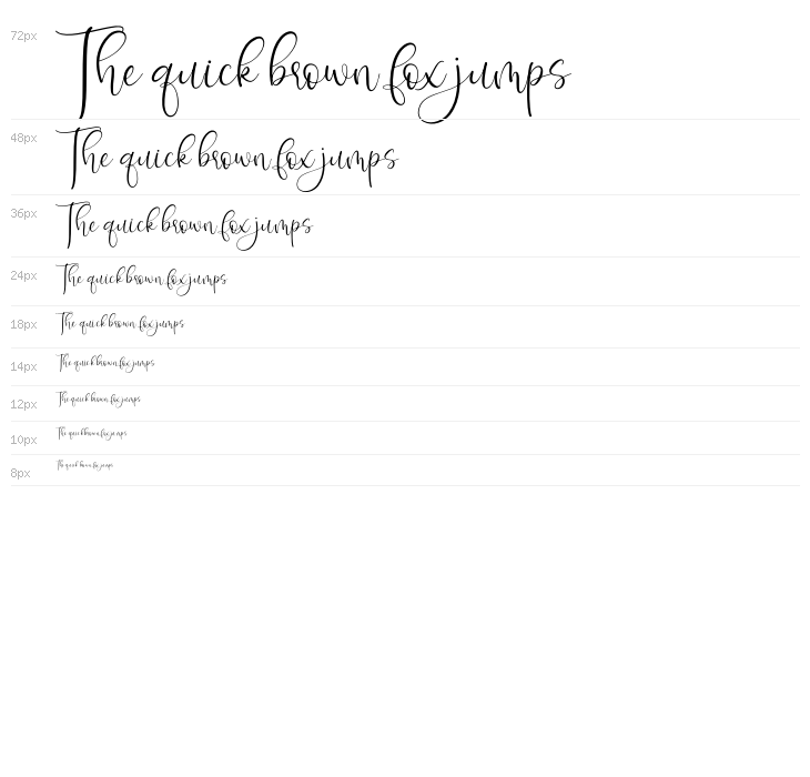 Isyana Script Waterfall