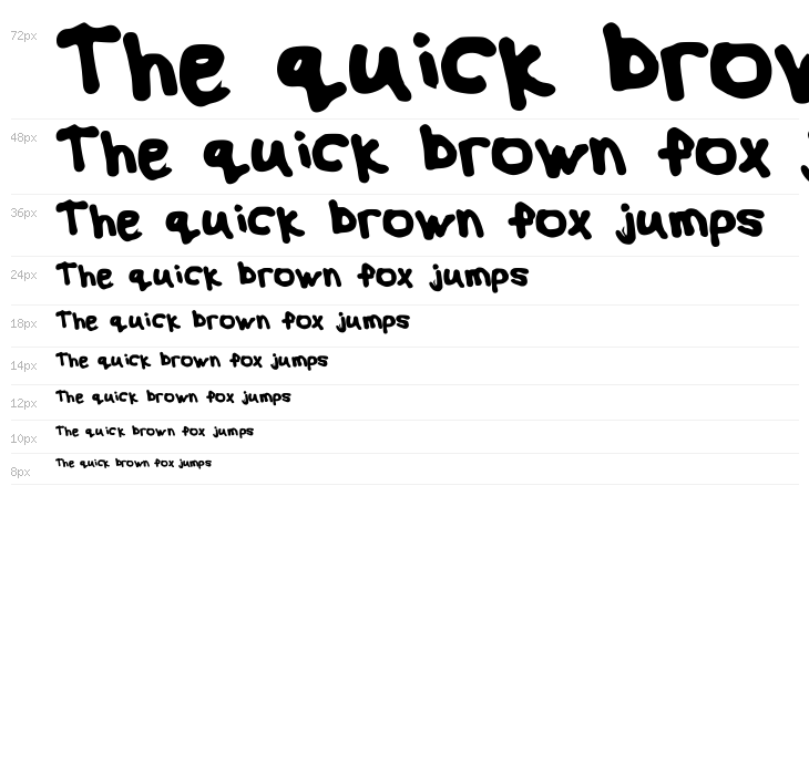 isabellabold Waterfall