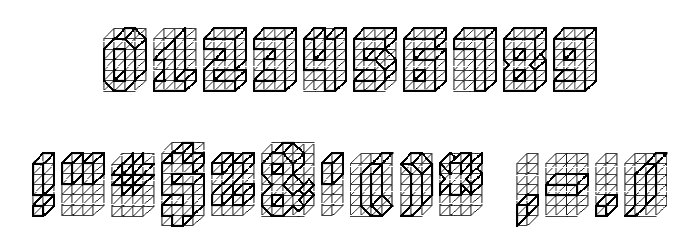 isometric bold Regular Font OTHER CHARS