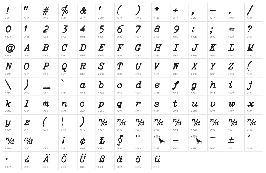ITALIC TYPEWRITER Character Map