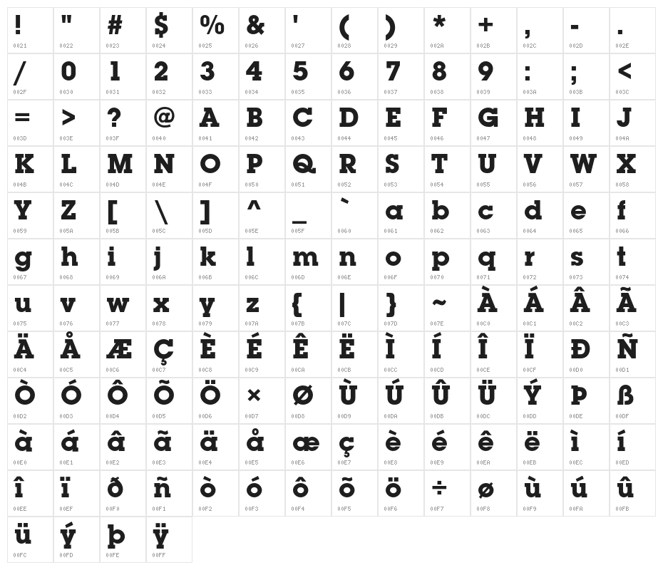 ITC Lubalin Graph Std Bold Character Map