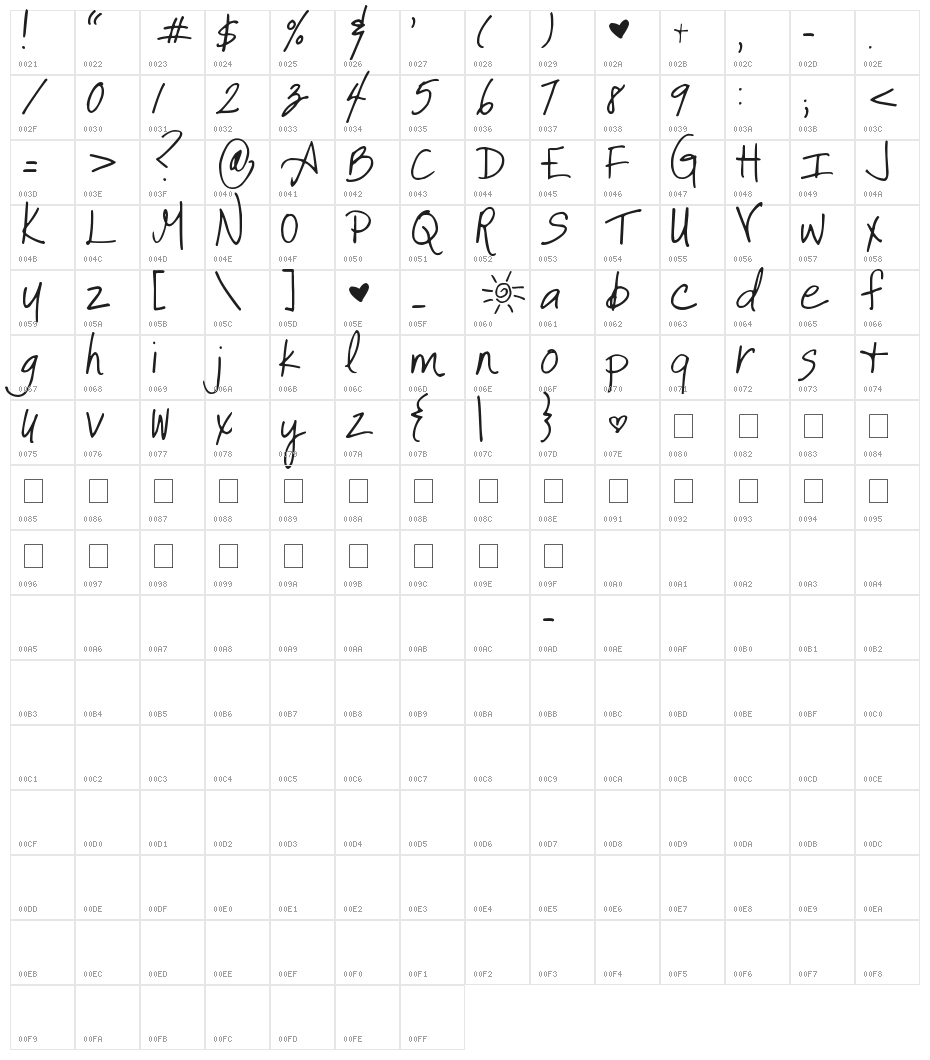 It Ain't Rocket Science Character Map