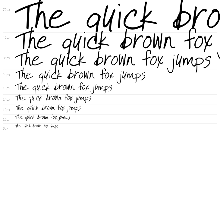 It Ain't Rocket Science Waterfall