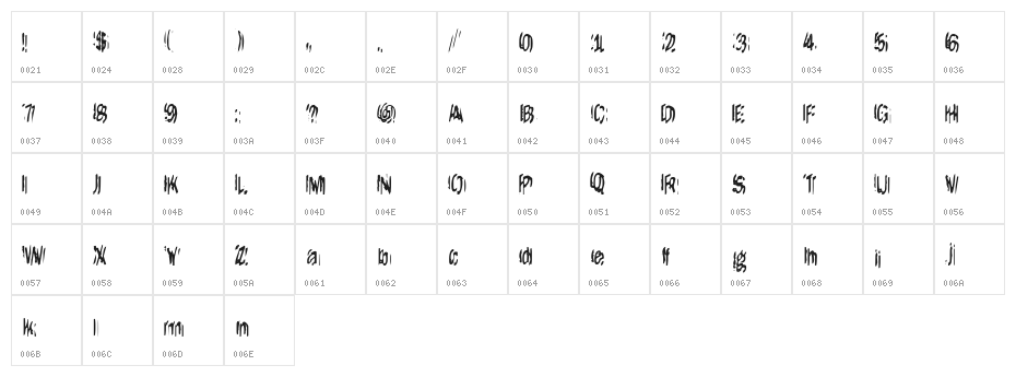 It Lives Again Character Map