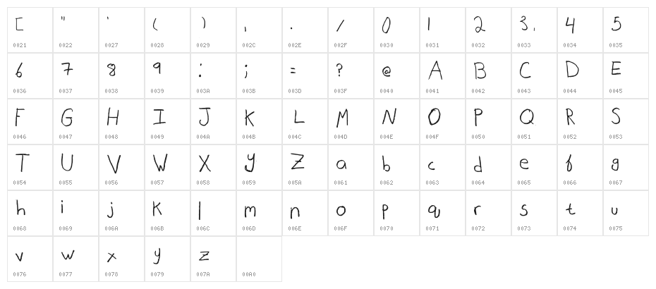 It Really Works Regular Character Map