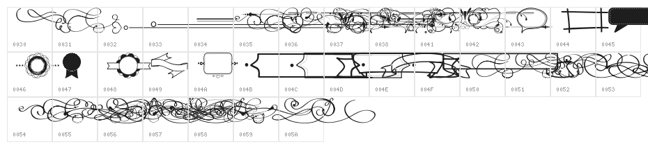 It Was A Good Day Character Map