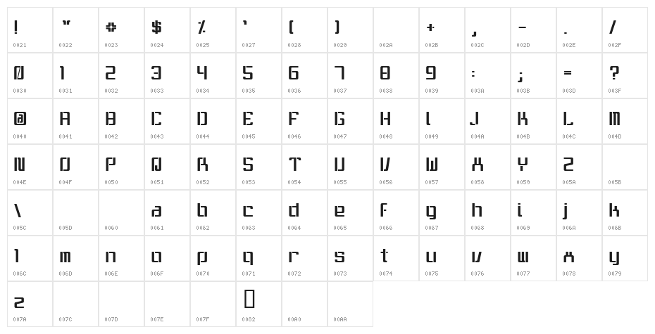It wasn't me Character Map