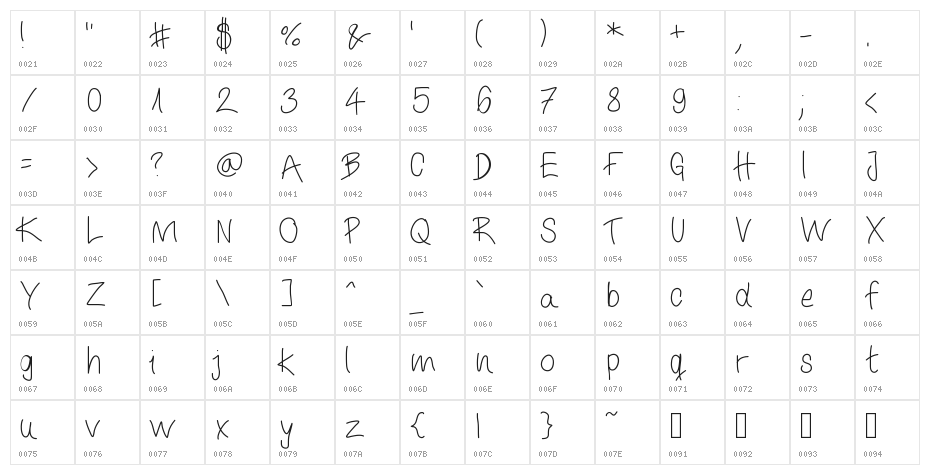 ItIsWritten Character Map
