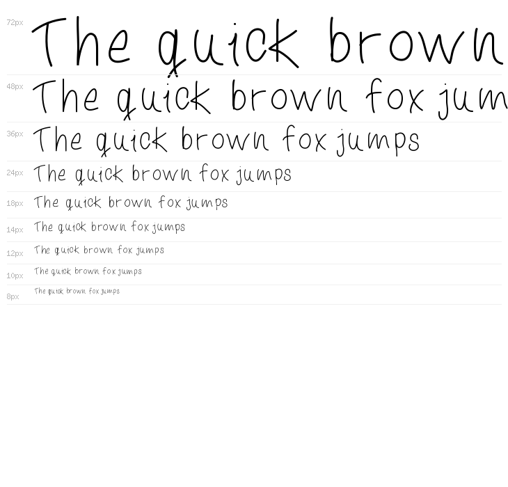 ItIsWritten Waterfall