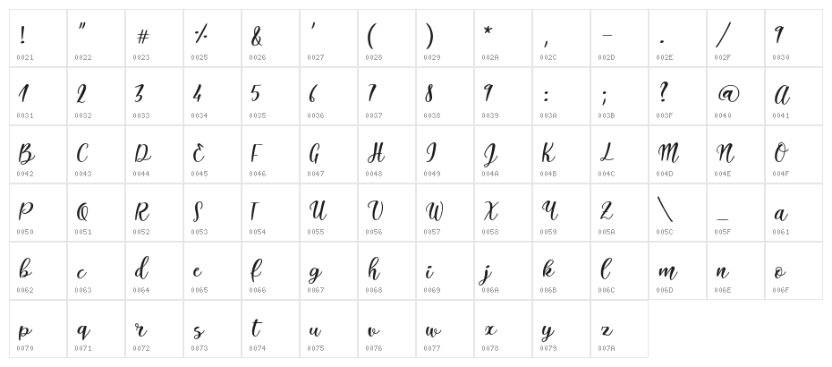 Italian Breakfast Regular Character Map