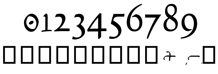 Italian Cursive 16th c Font OTHER CHARS