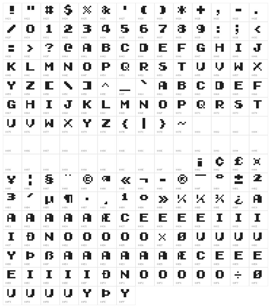 Italian Plumber Character Map